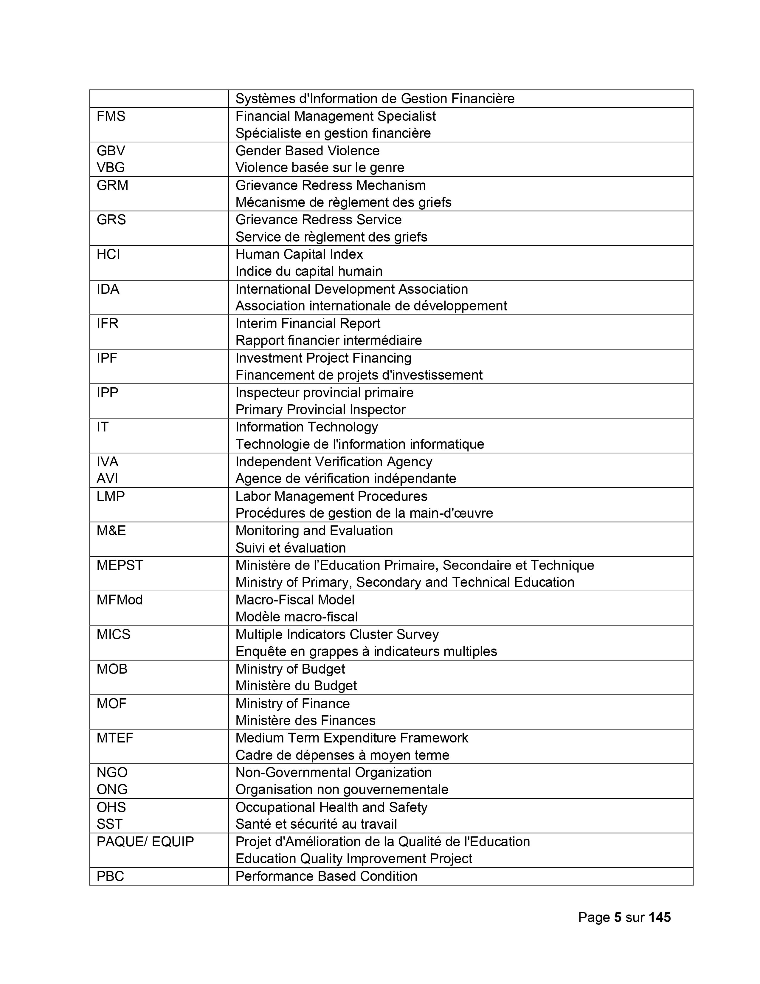 Droits tiers 