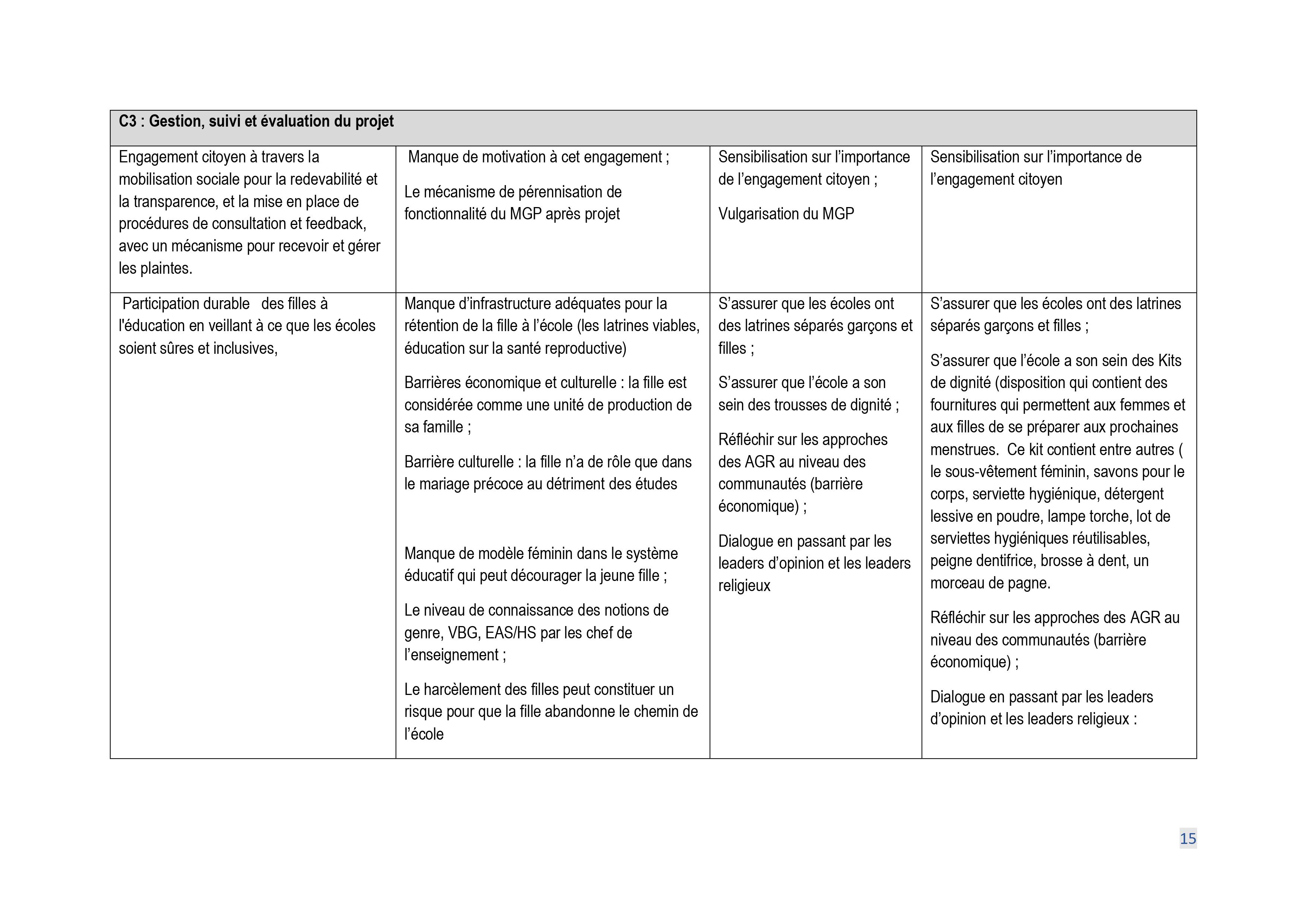 Droits tiers 