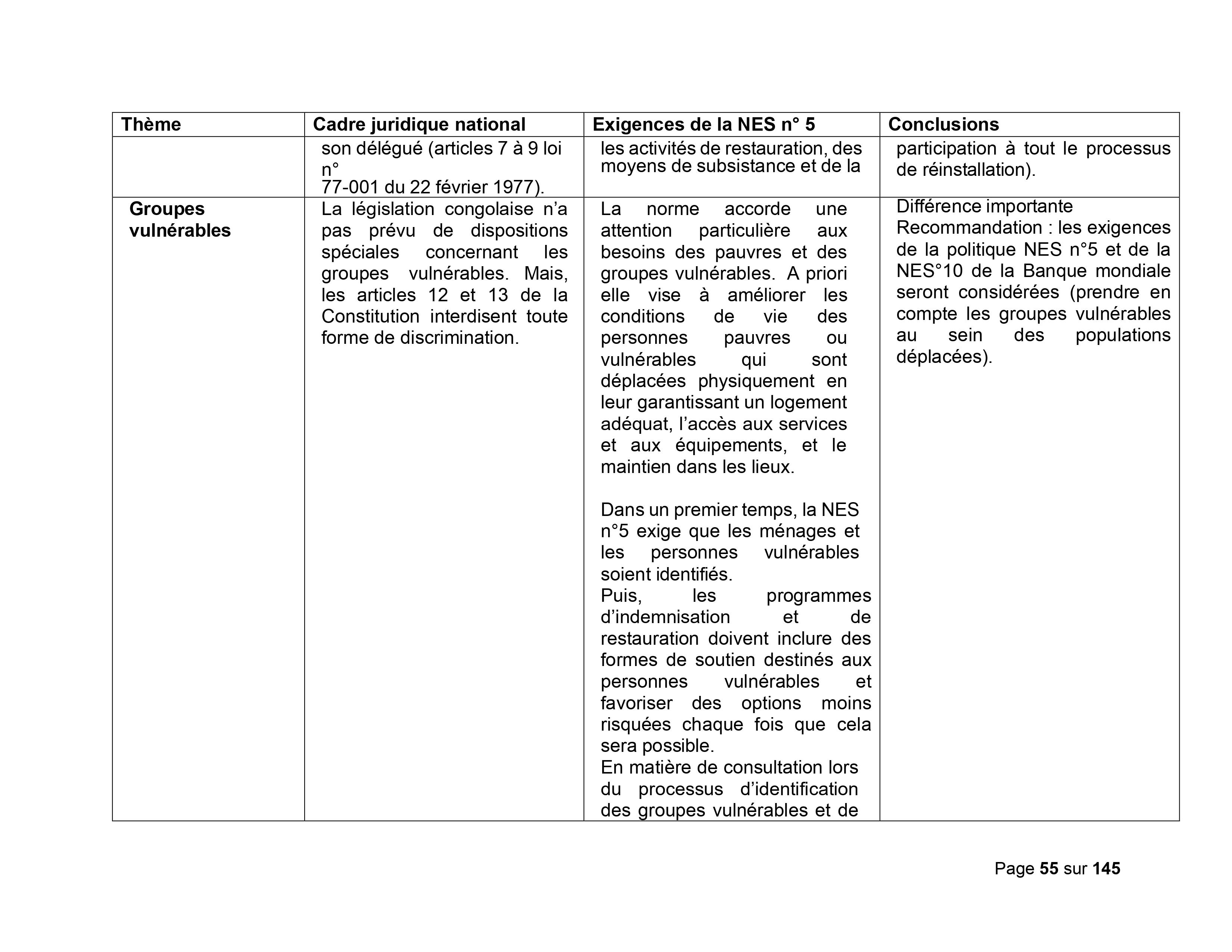 Droits tiers 