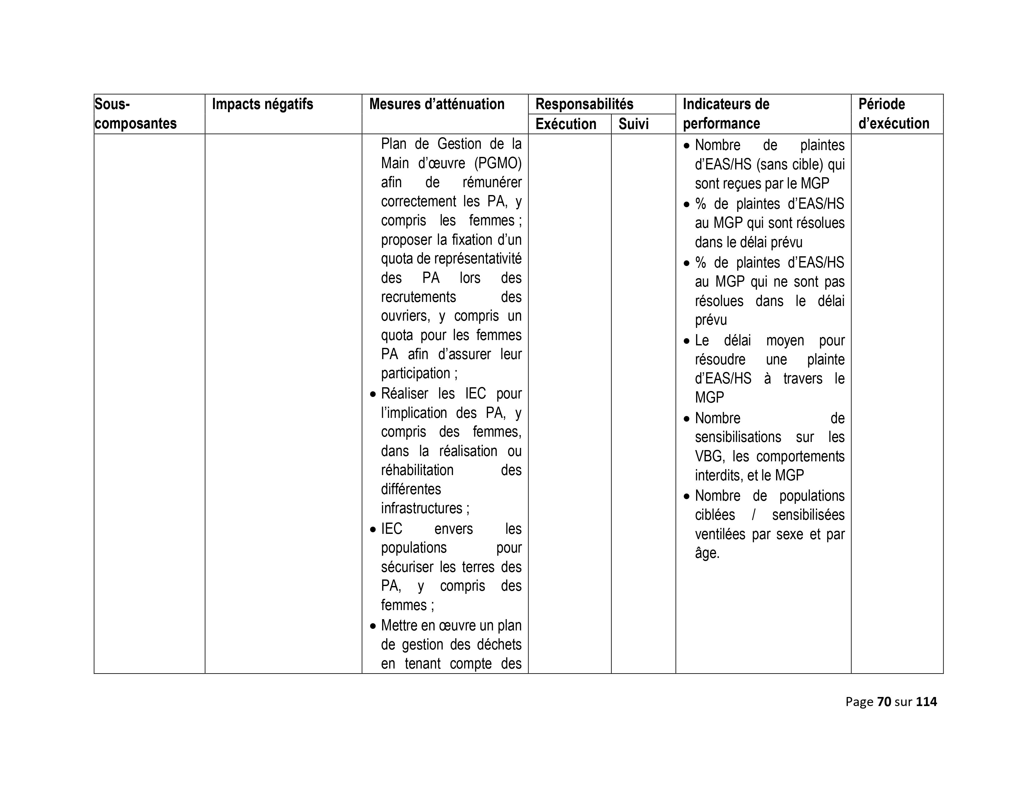 Droits tiers 