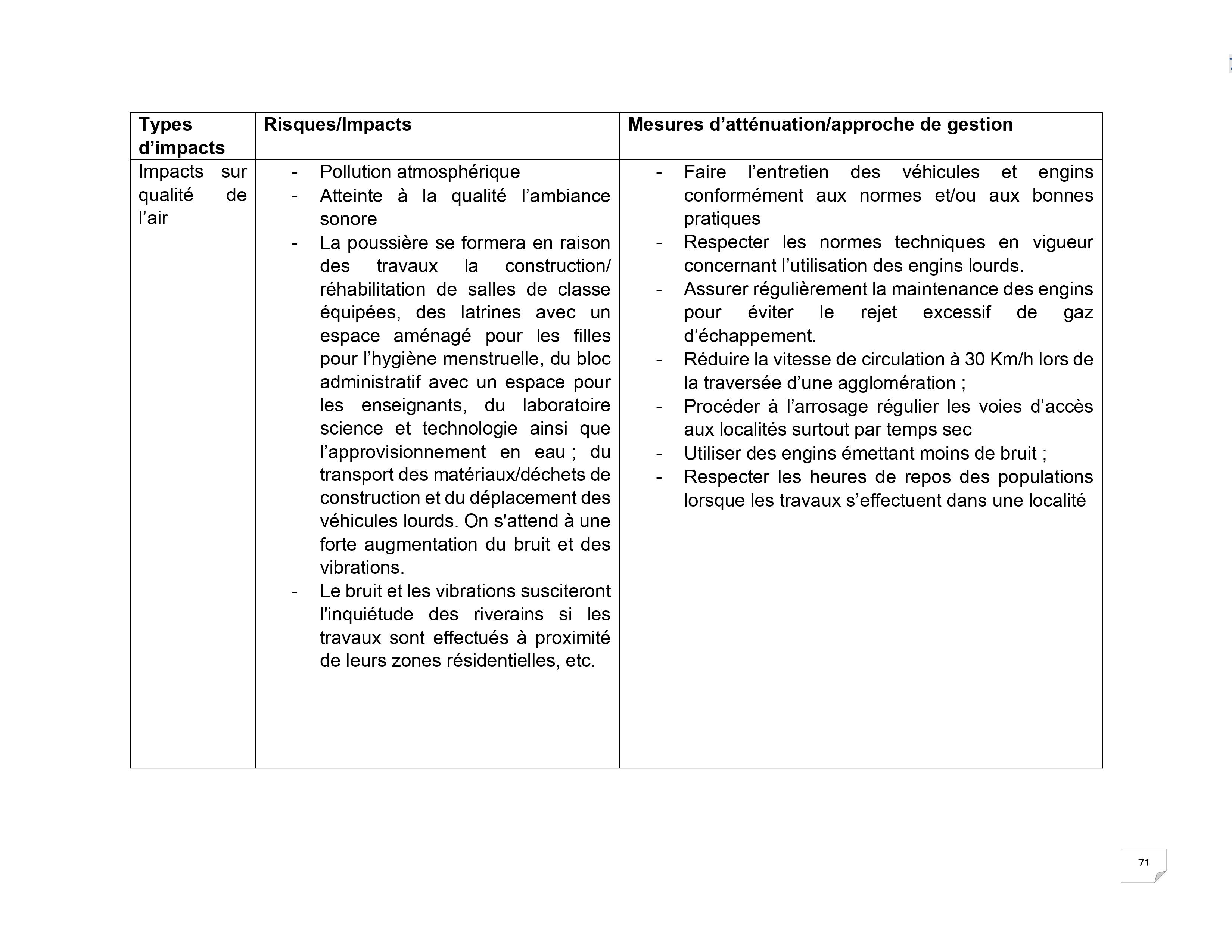 Droits tiers 