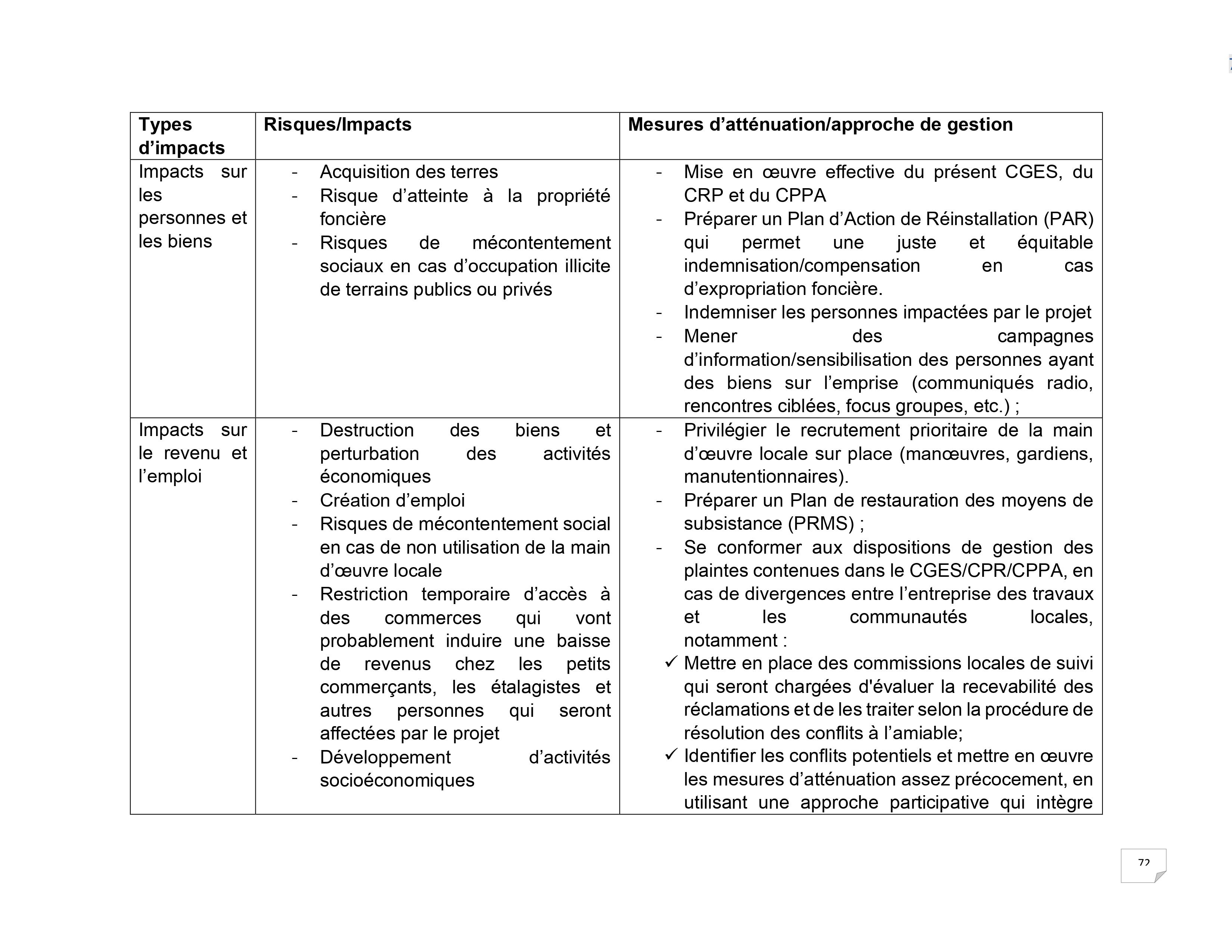 Droits tiers 