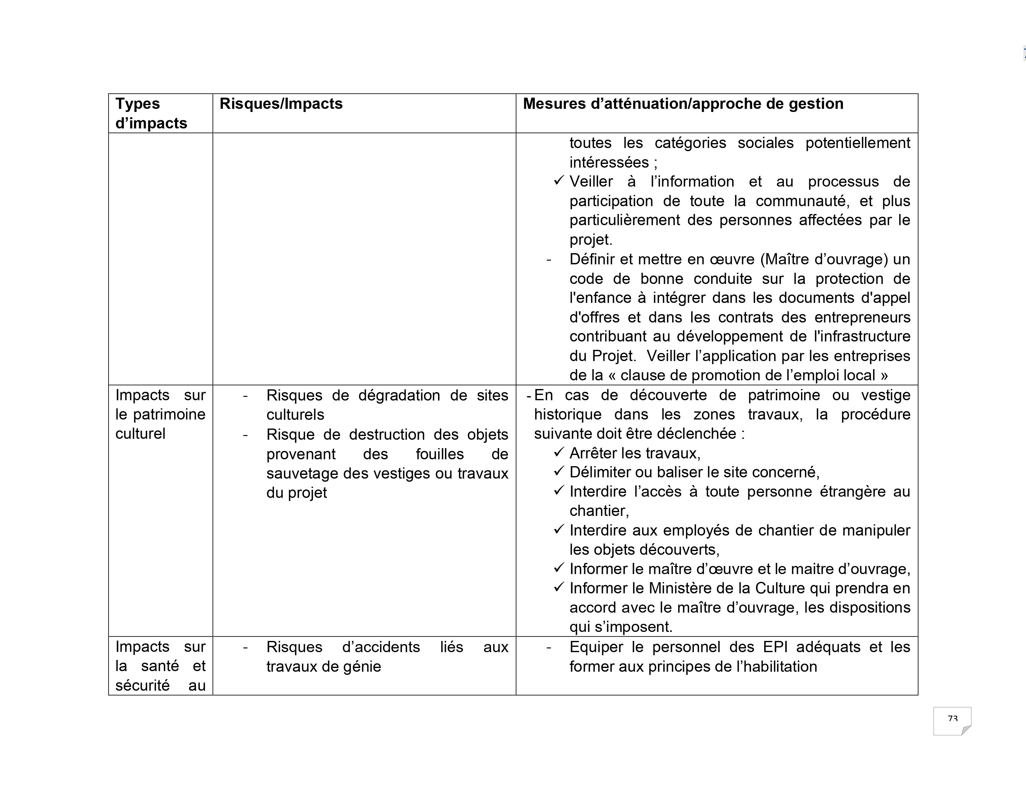 Droits tiers 