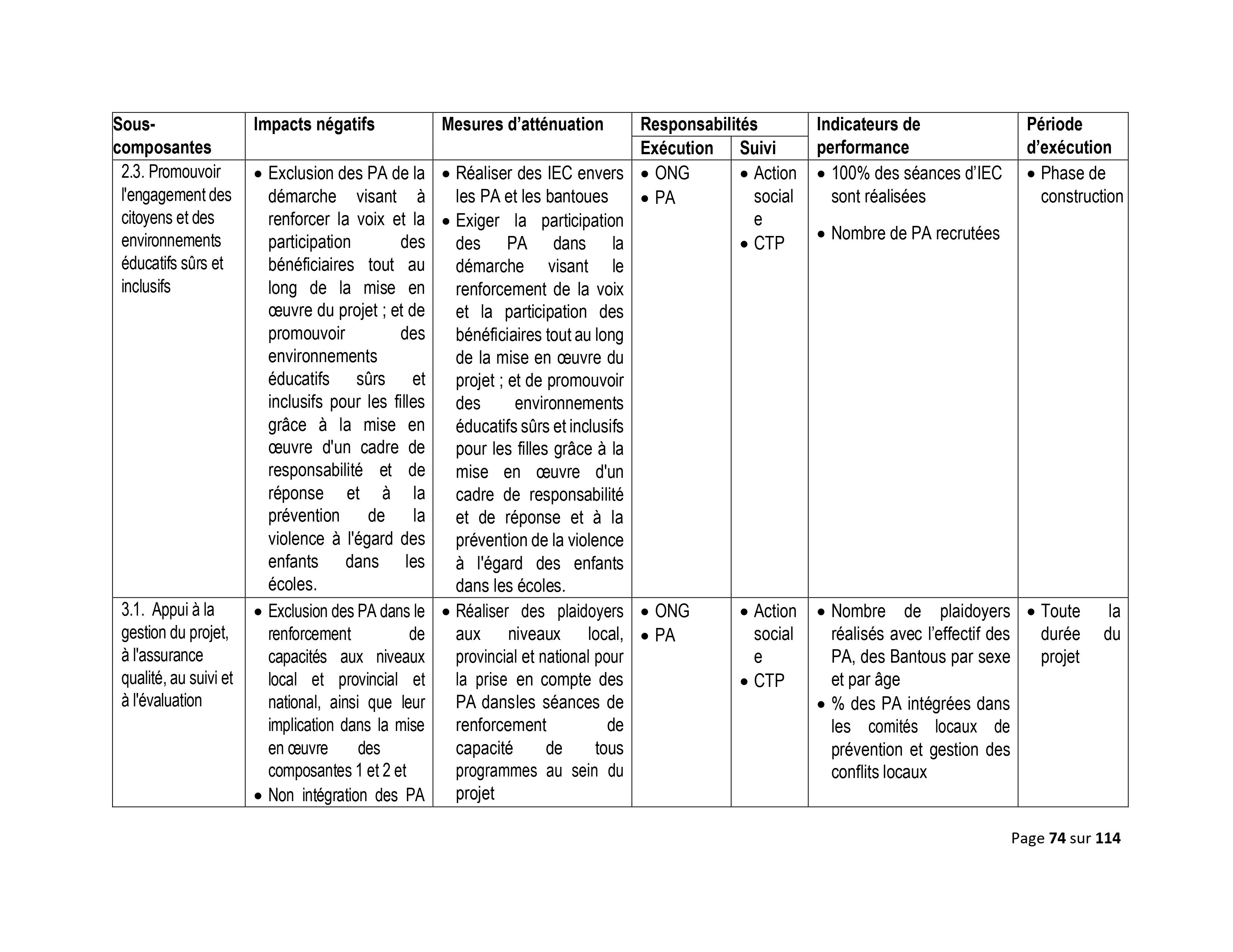 Droits tiers 