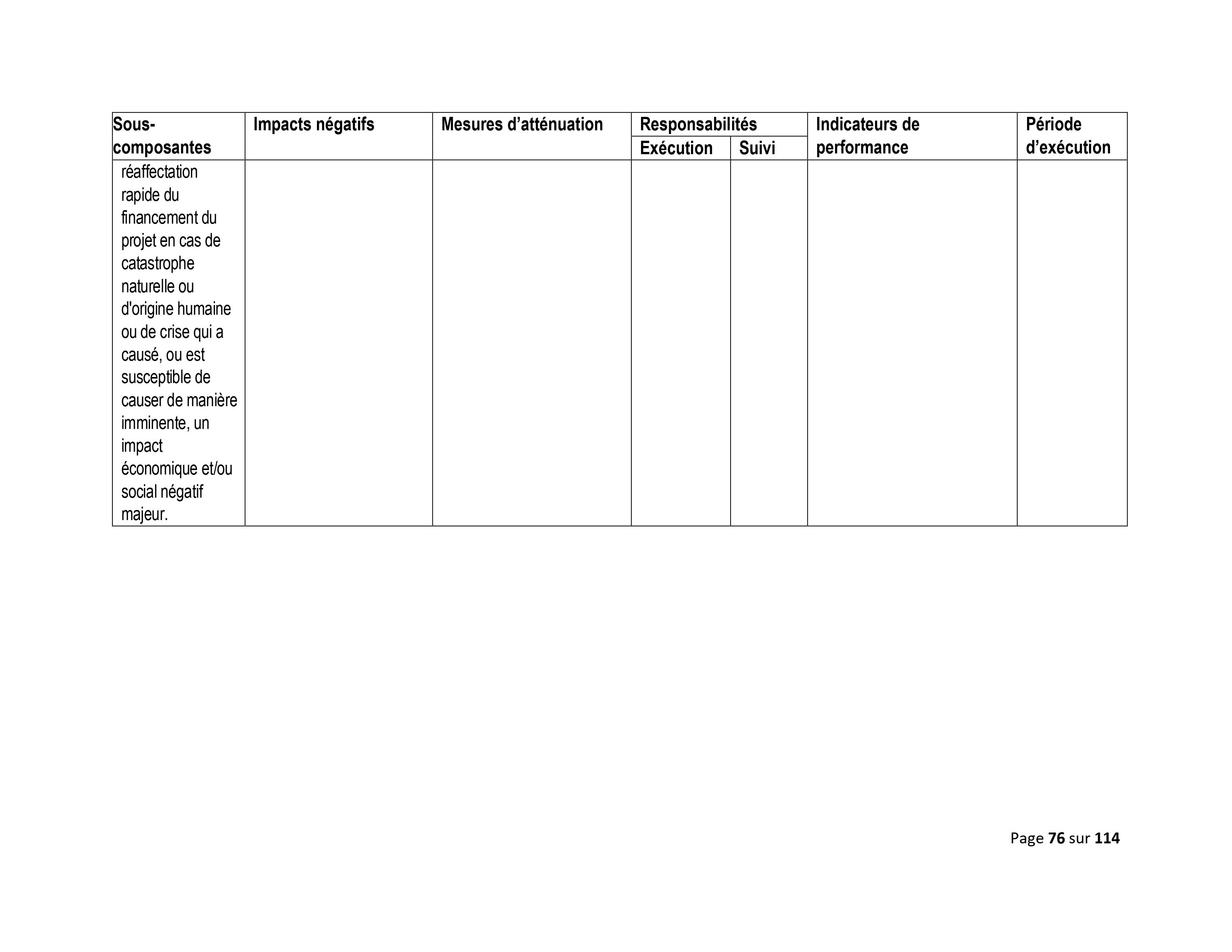 Droits tiers 