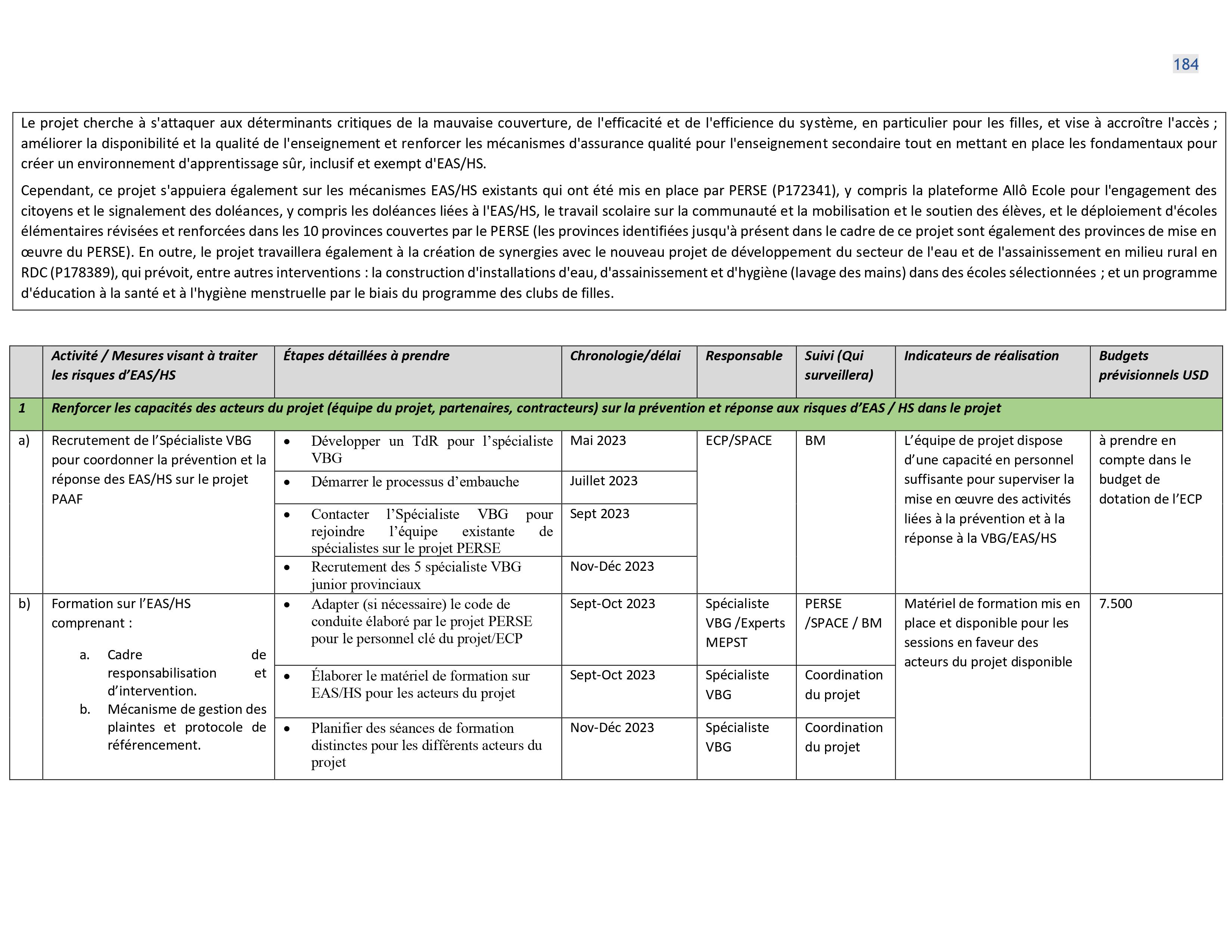 Droits tiers 