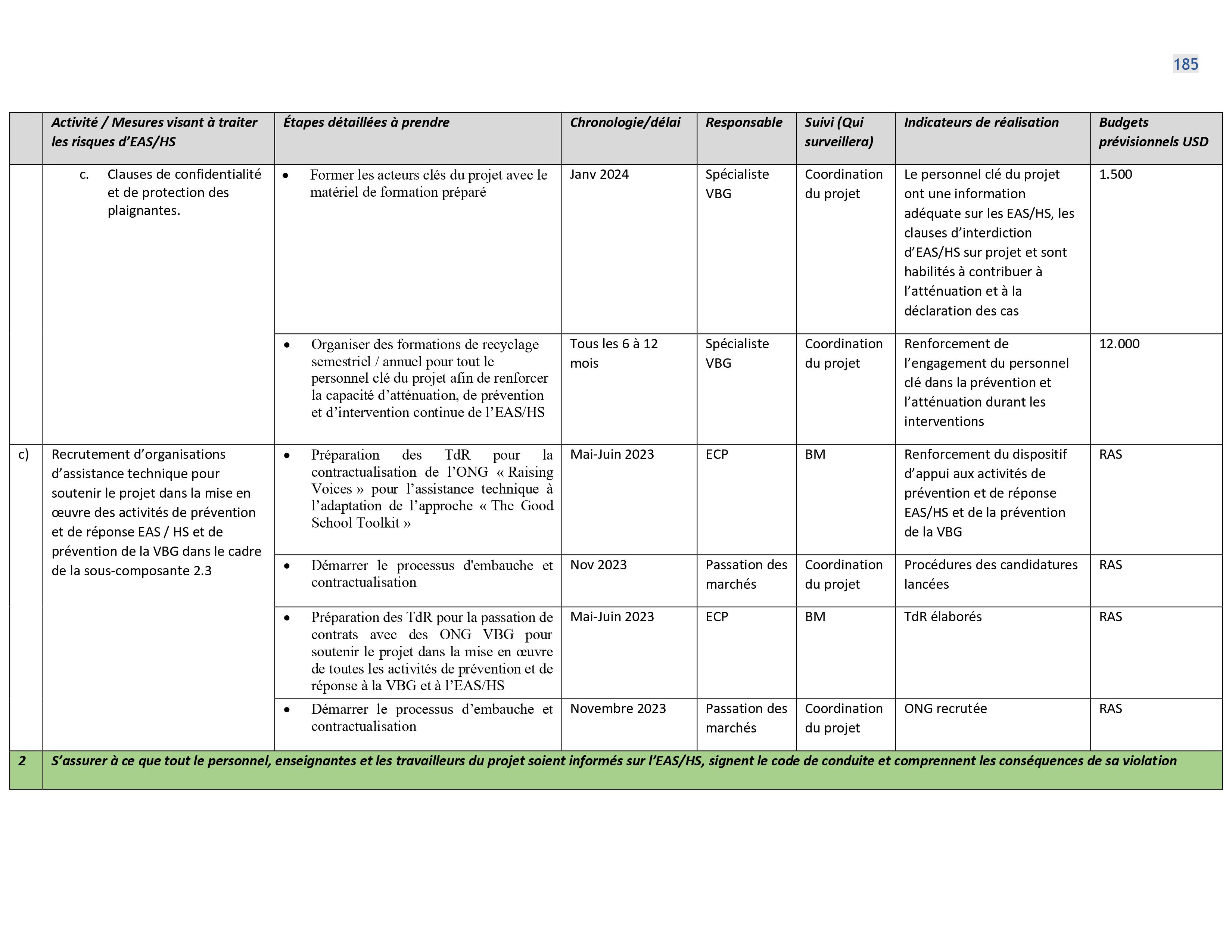 Droits tiers 