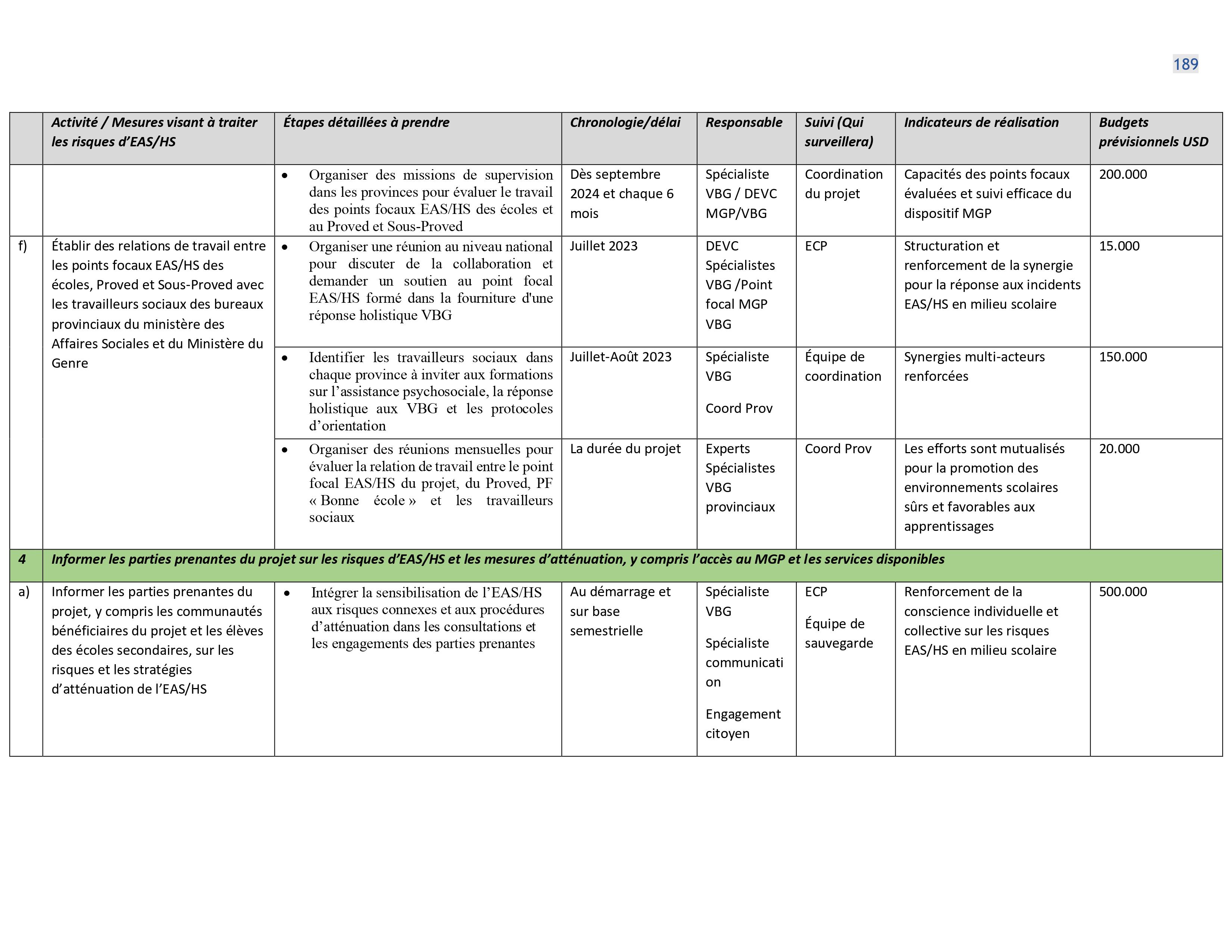 Droits tiers 