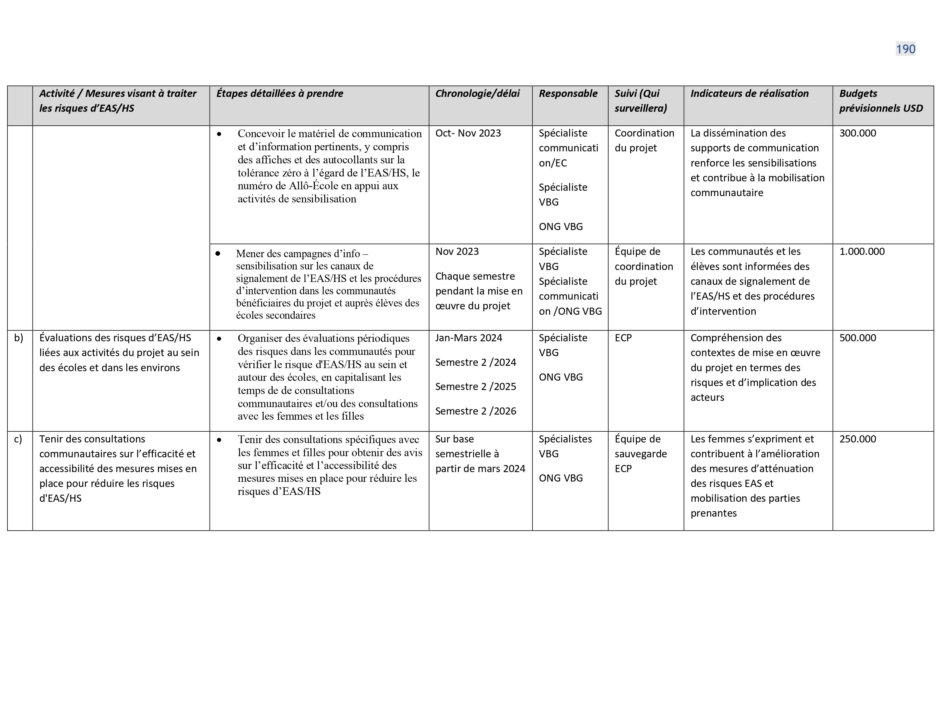 Droits tiers 