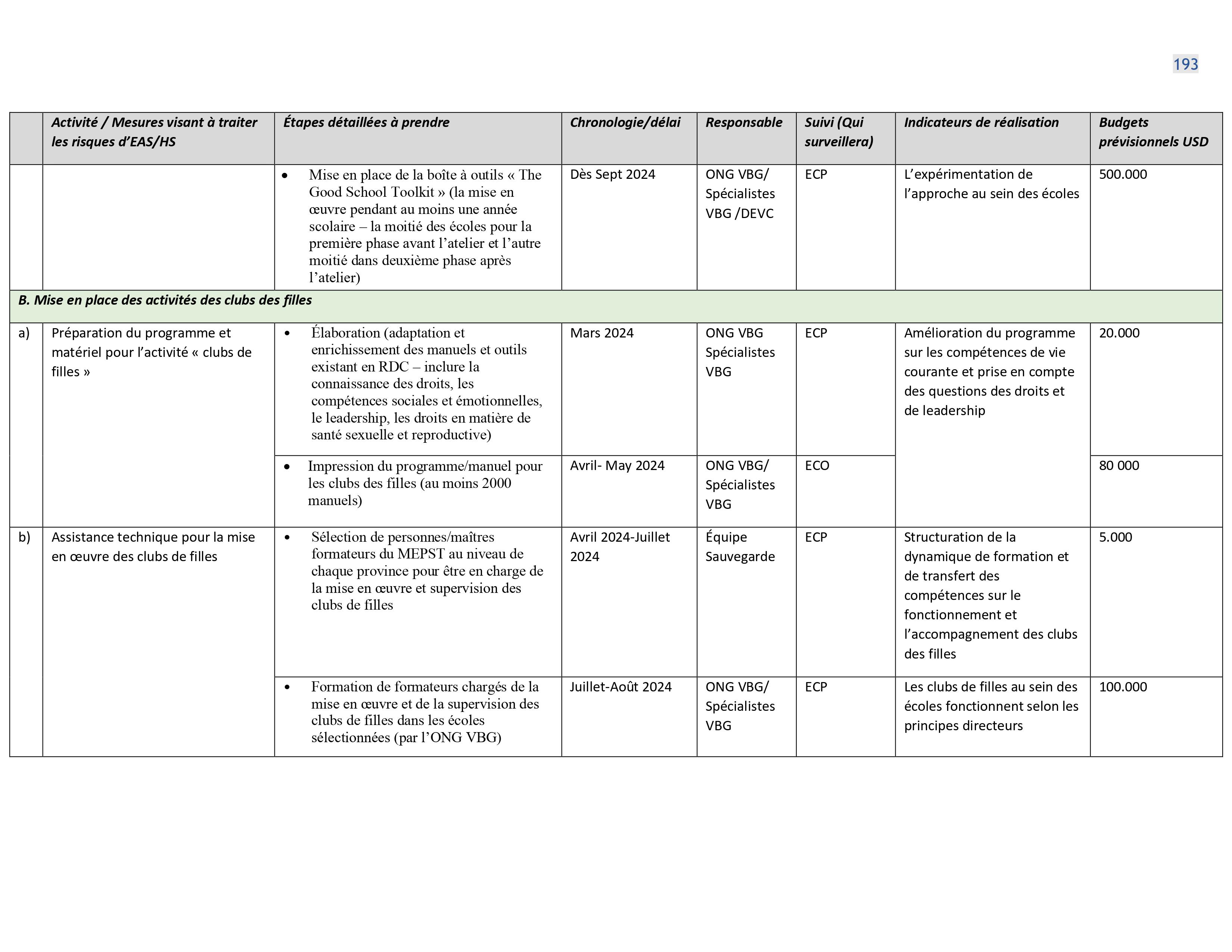 Droits tiers 