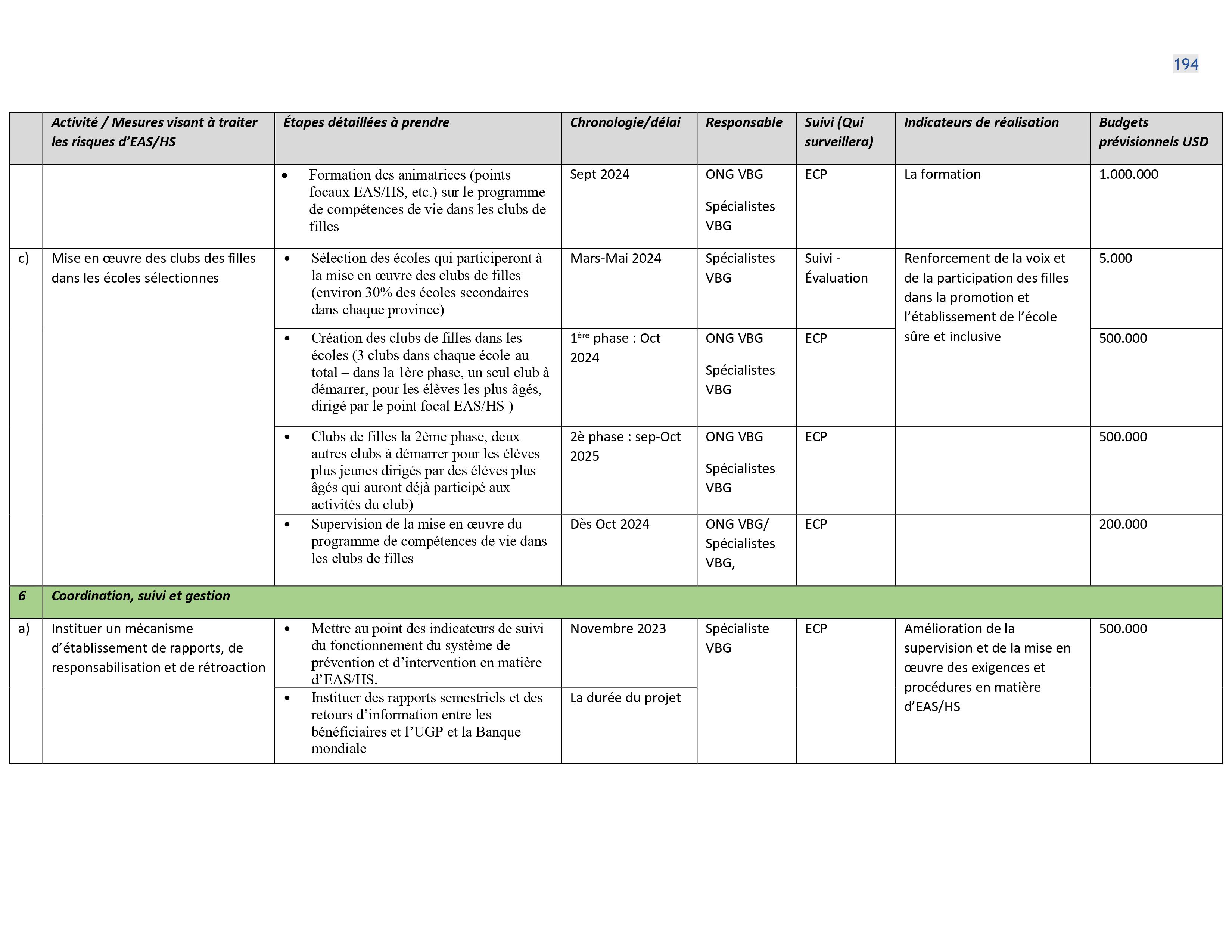 Droits tiers 