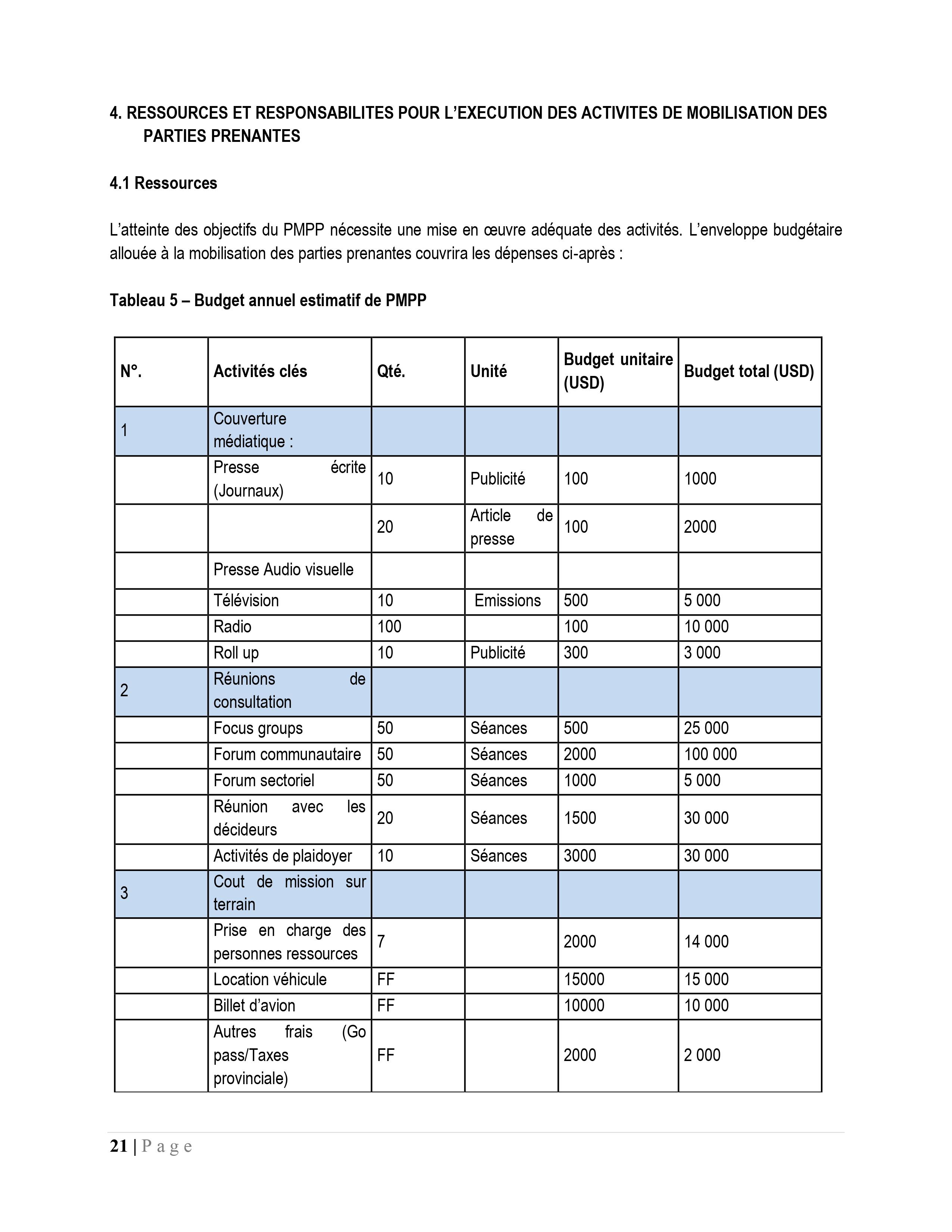 Droits tiers 