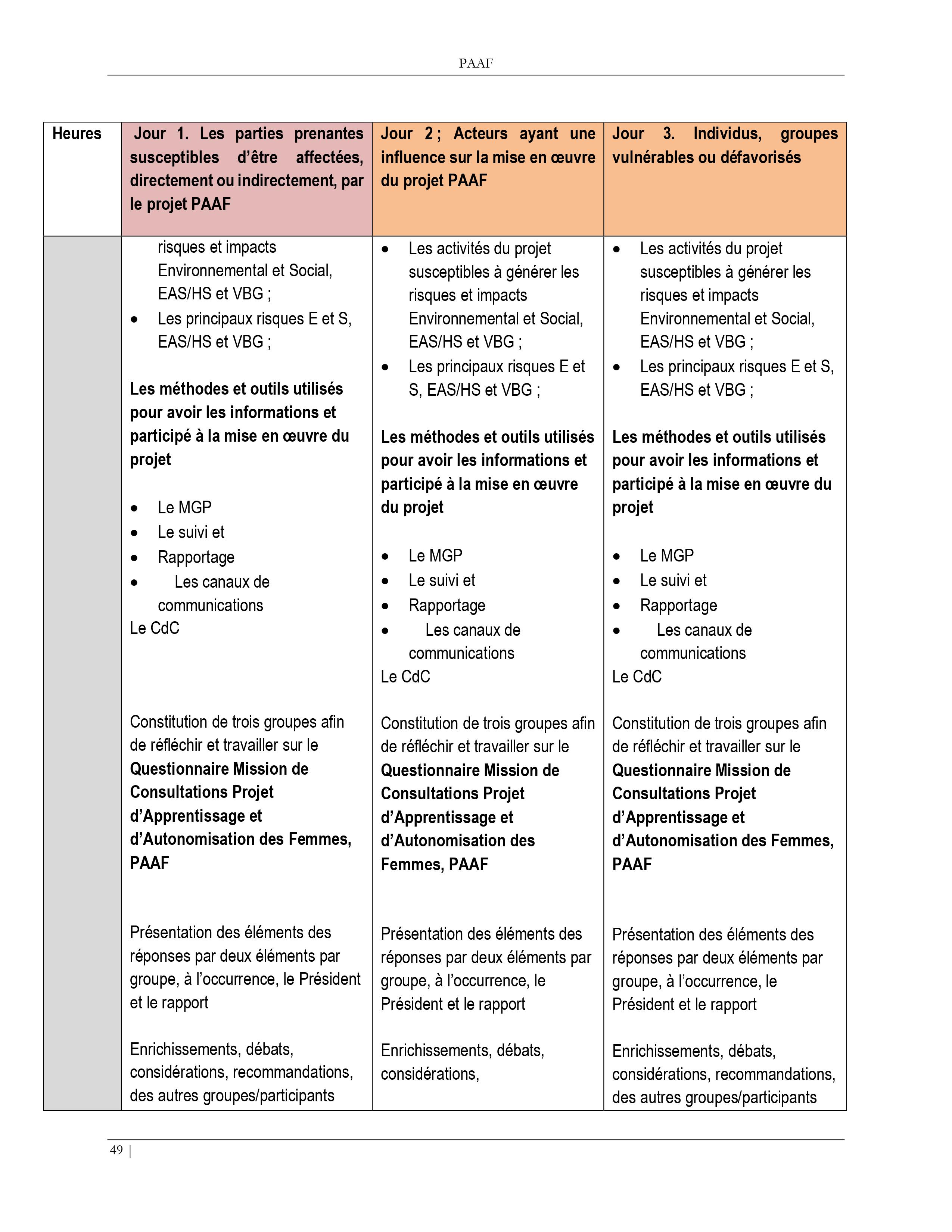 Droits tiers 