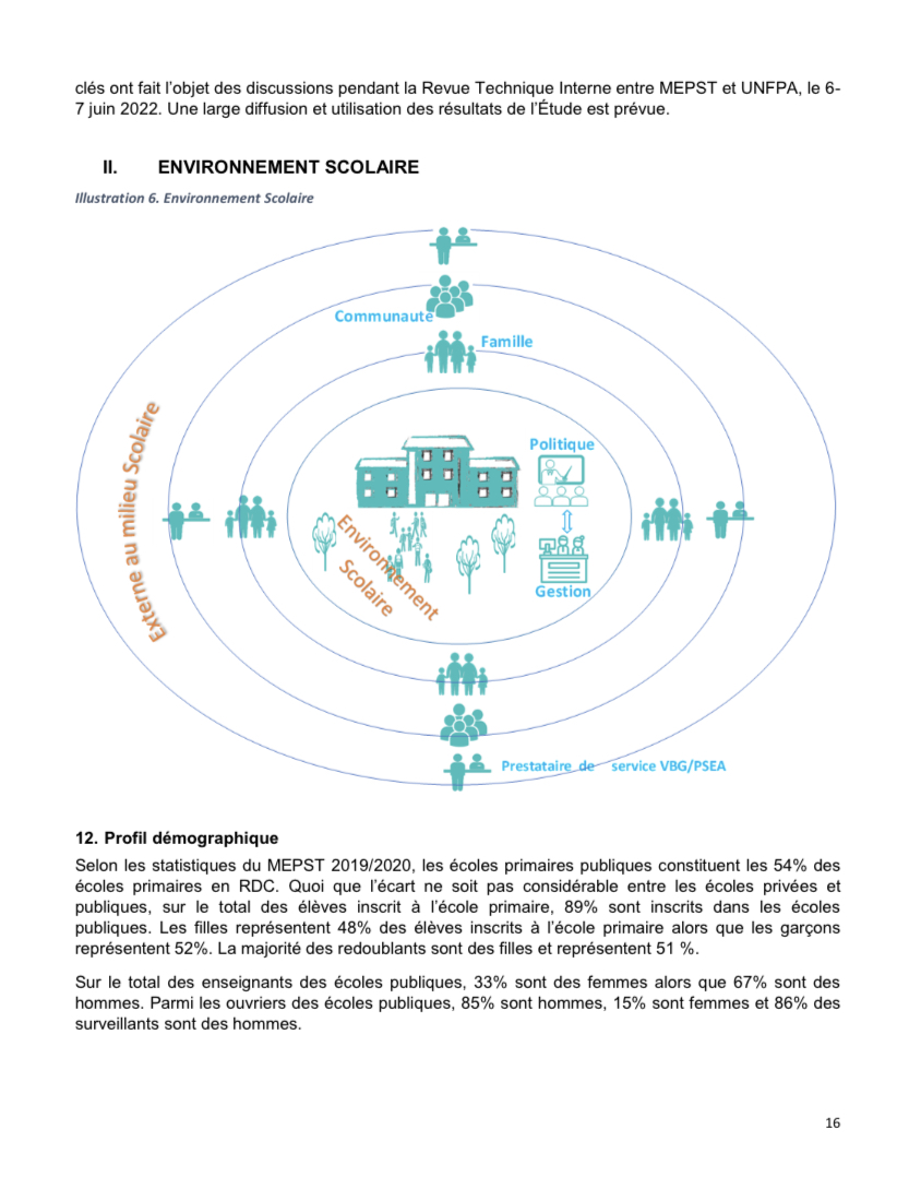 Droits tiers 