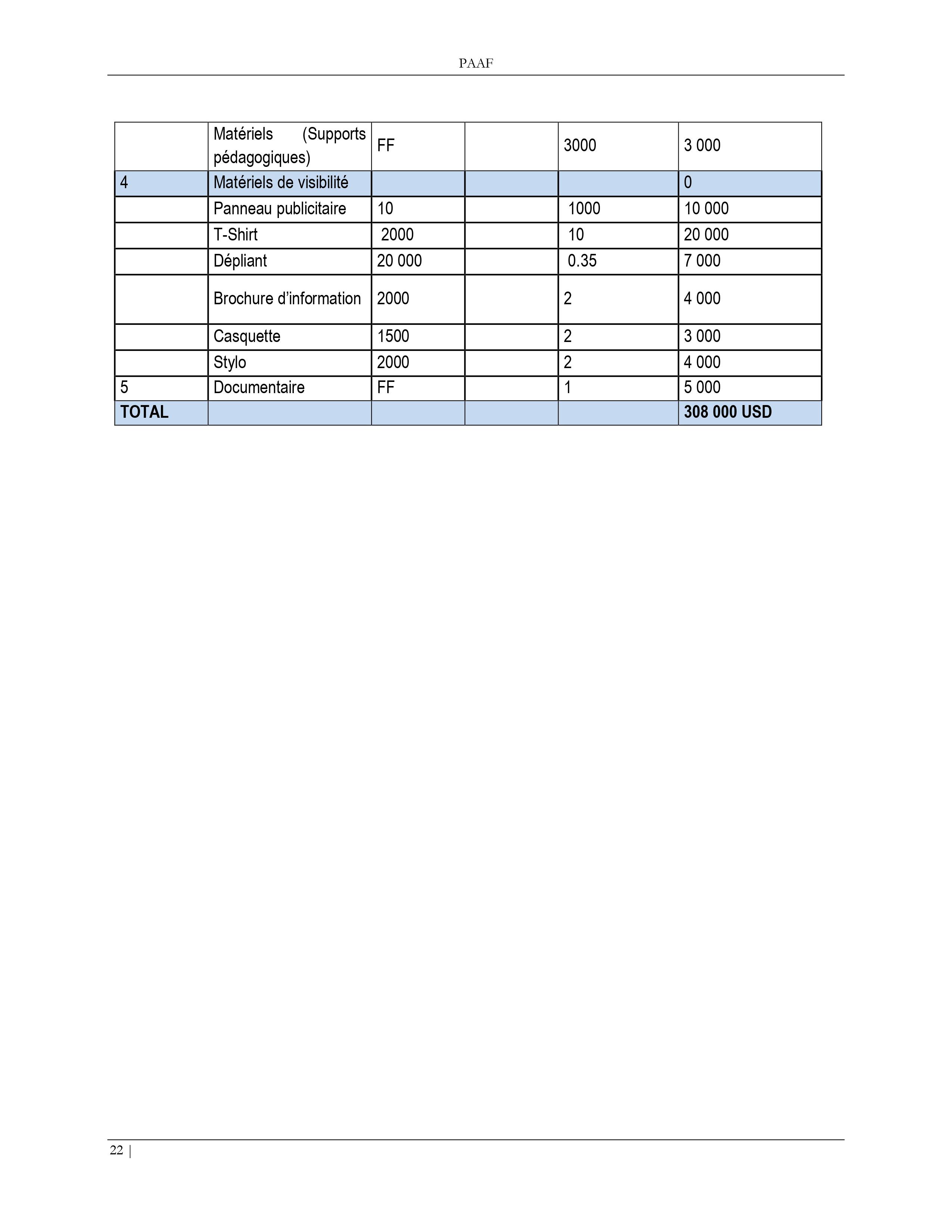 Droits tiers 