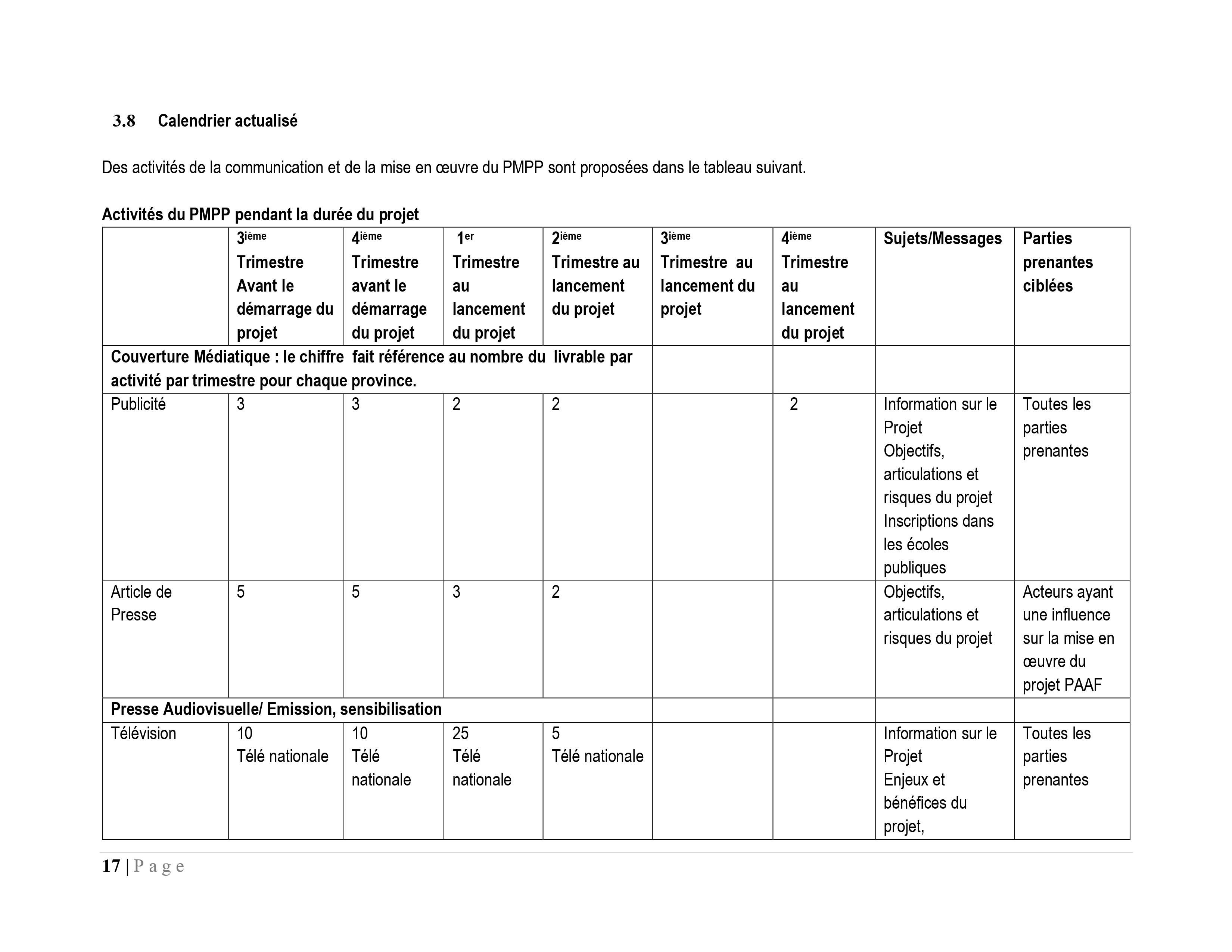 Droits tiers 