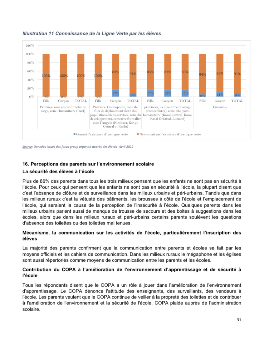 Droits tiers 