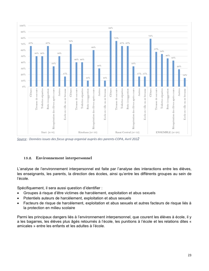 Droits tiers 