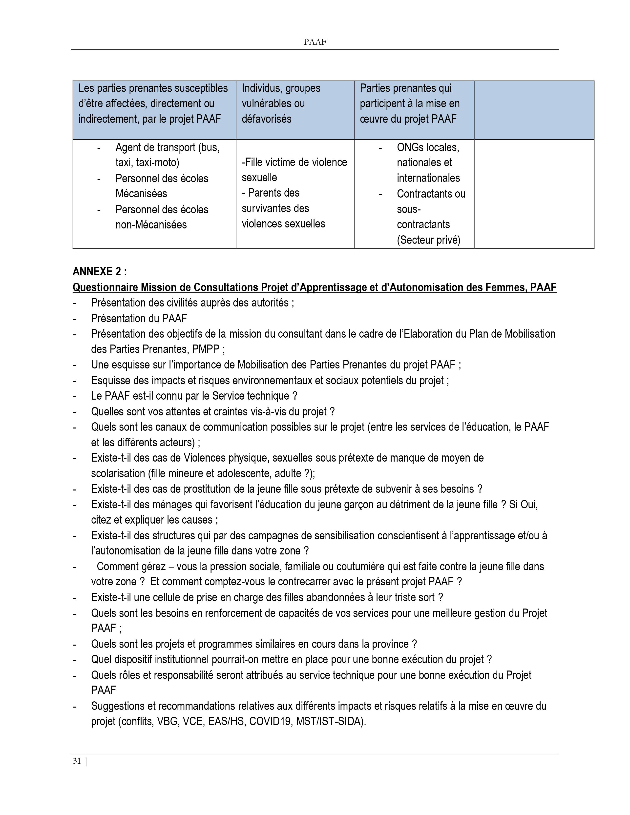 Droits tiers 