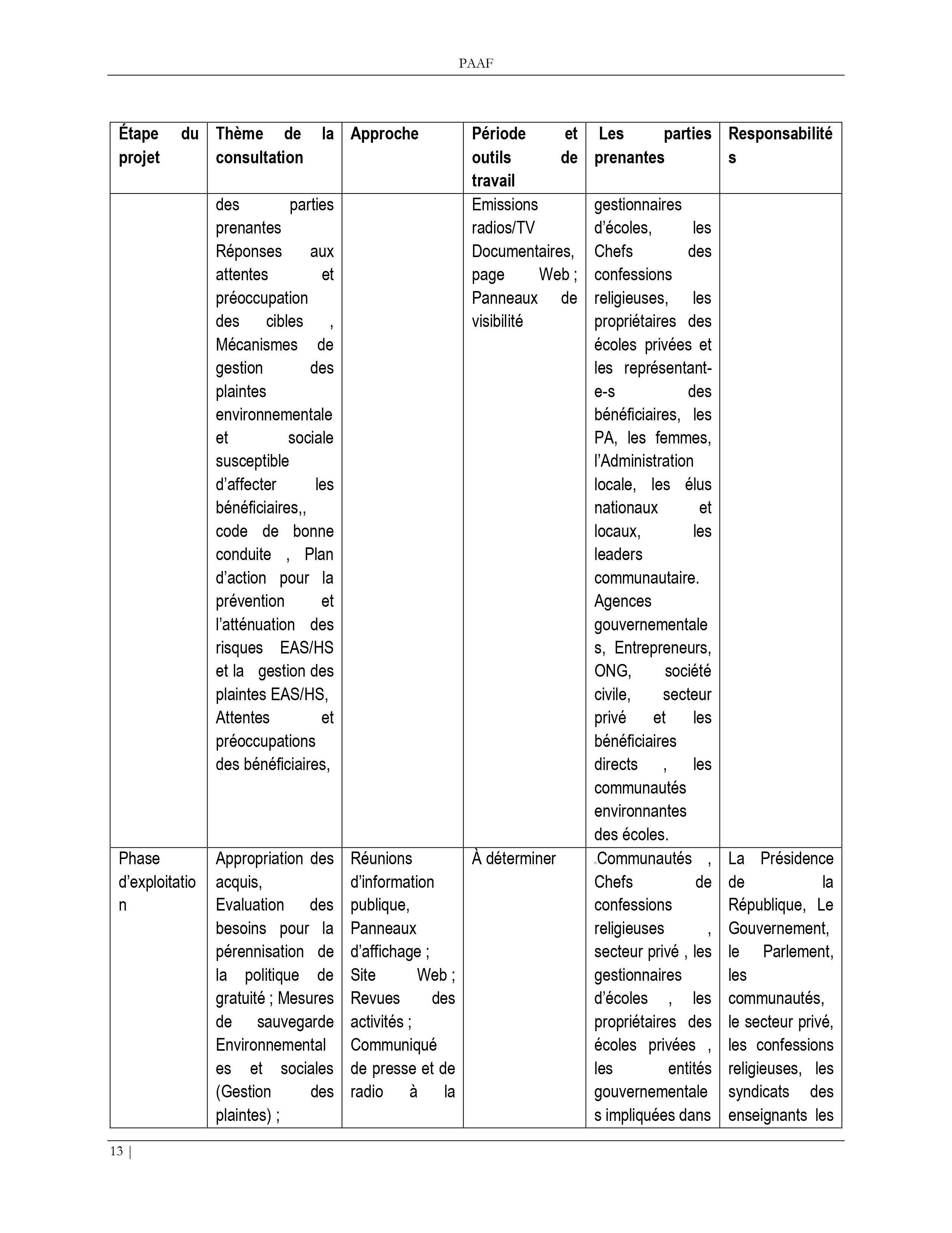 Droits tiers 