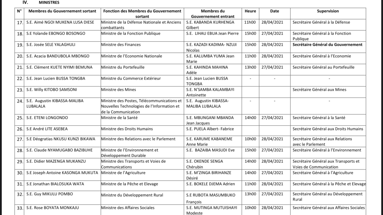 Le plus grand site d'information en république démocratique du congo