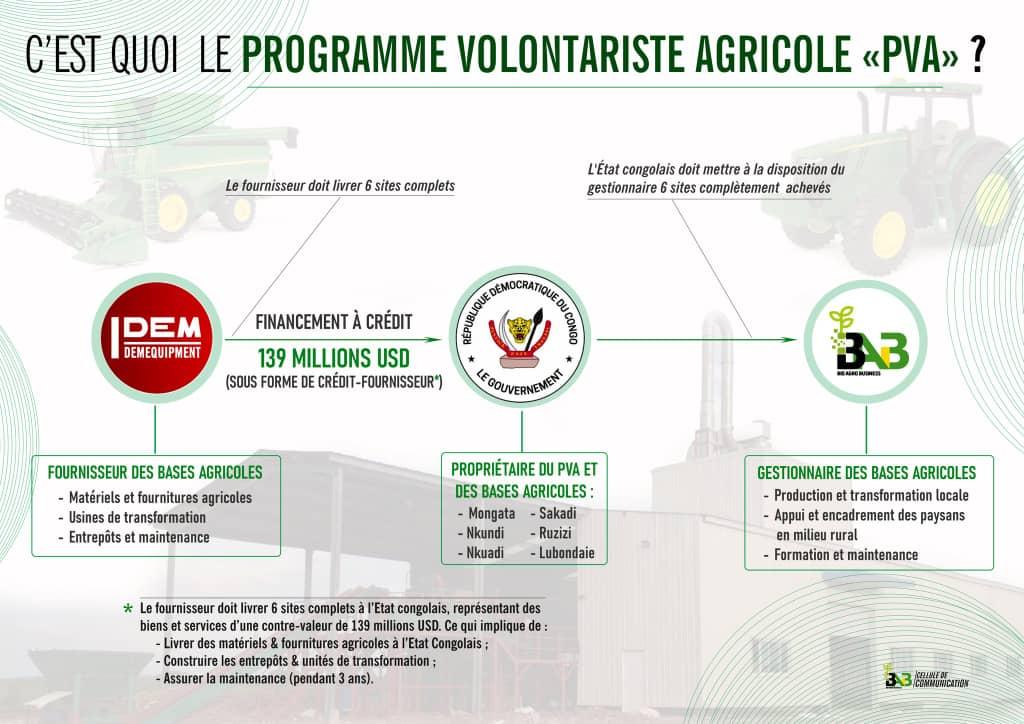 Image d'illustration